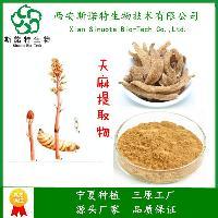 鸡矢藤提取物10:1 | 西安斯诺特天然原料，工厂直供，批发价格欢迎咨询