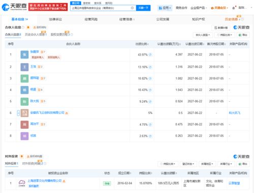 科大讯飞战略投资上海云休信息科技，共同推进云享智慧技术创新